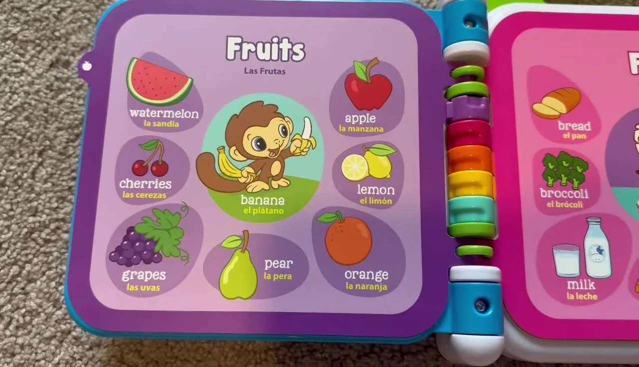 Image showing the fruits page.