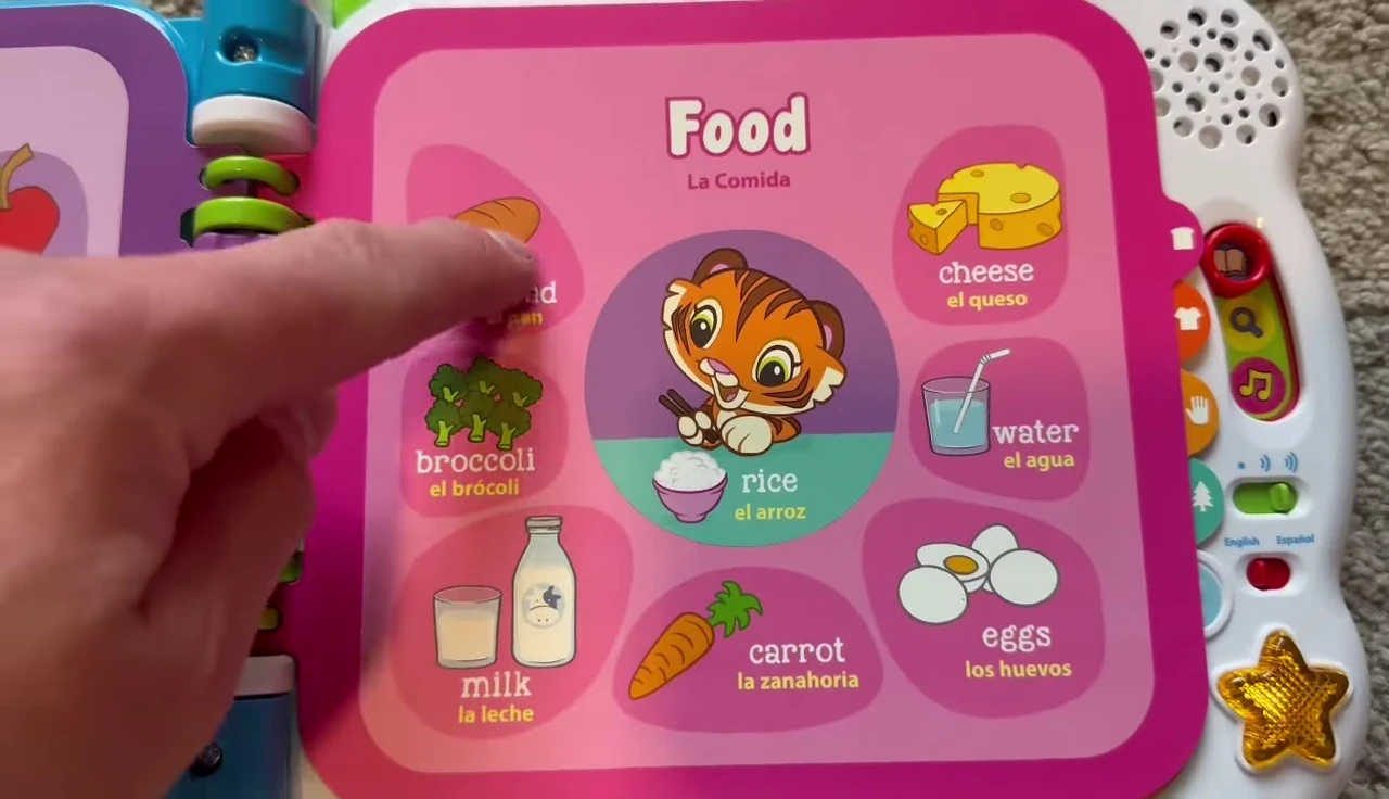 Image showing the food page.