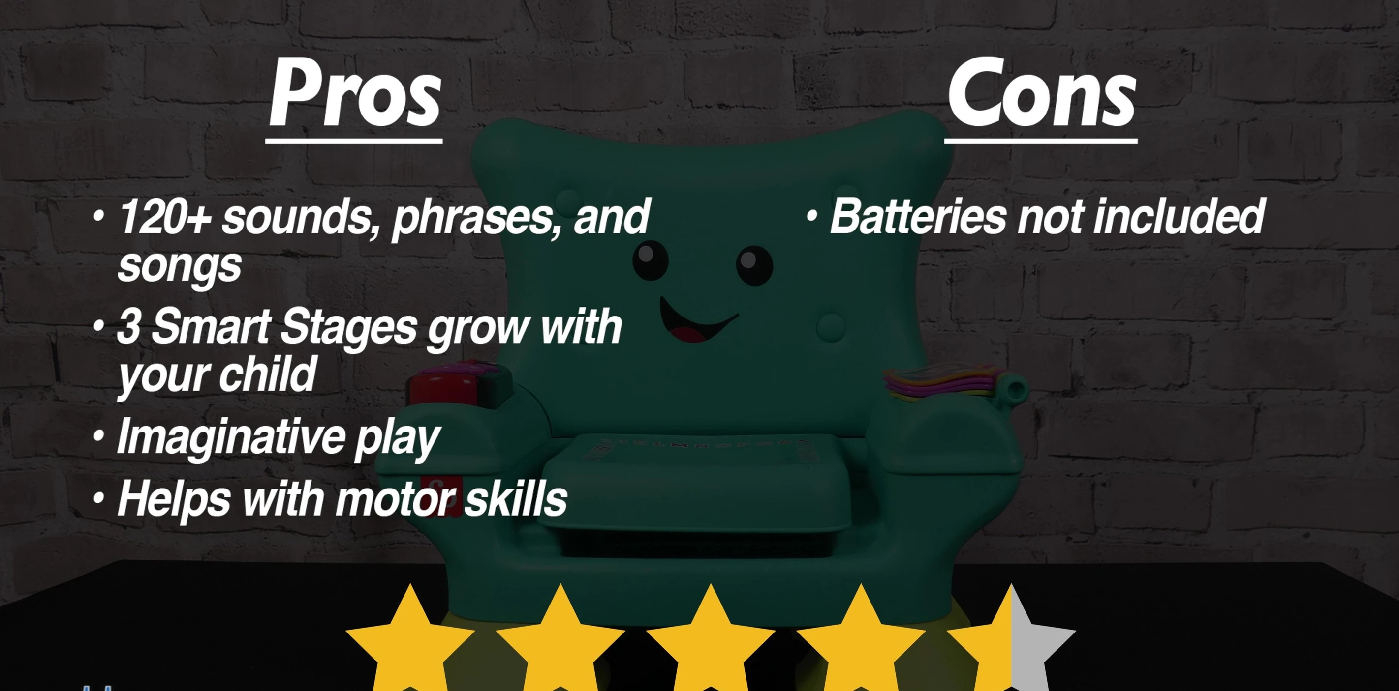 The reviewer giving their rating for the product