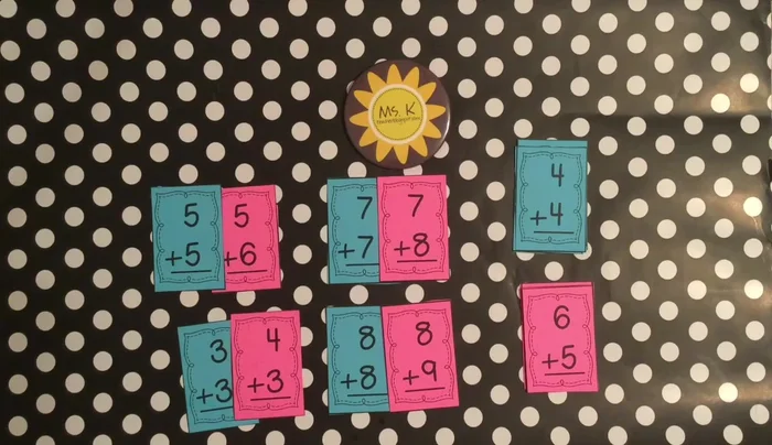 Use the ‘Known’ to Learn the ‘Unknown’: Leverage the known facts to solve the unknown ones. For example, if a student knows 5 + 5 = 10, then 5 + 6 is just one more, and 5 + 7 is two more.