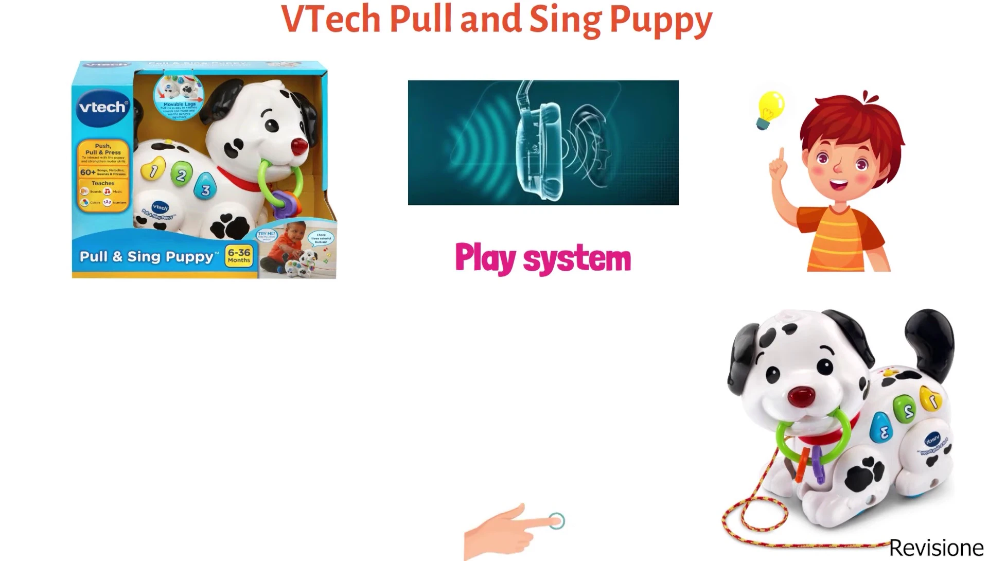 Puppy's moving parts