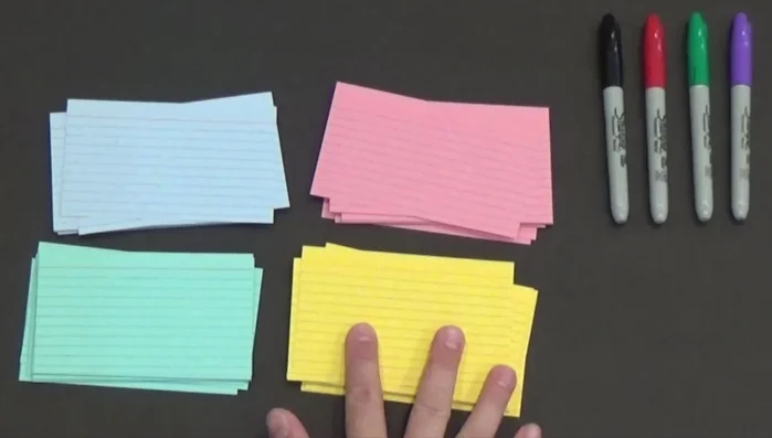 Choose a color for each grammatical gender (masculine, feminine, neuter) and a fourth color for non-nouns (verbs, adjectives, etc.). Maintain consistency in color-coding throughout your learning.