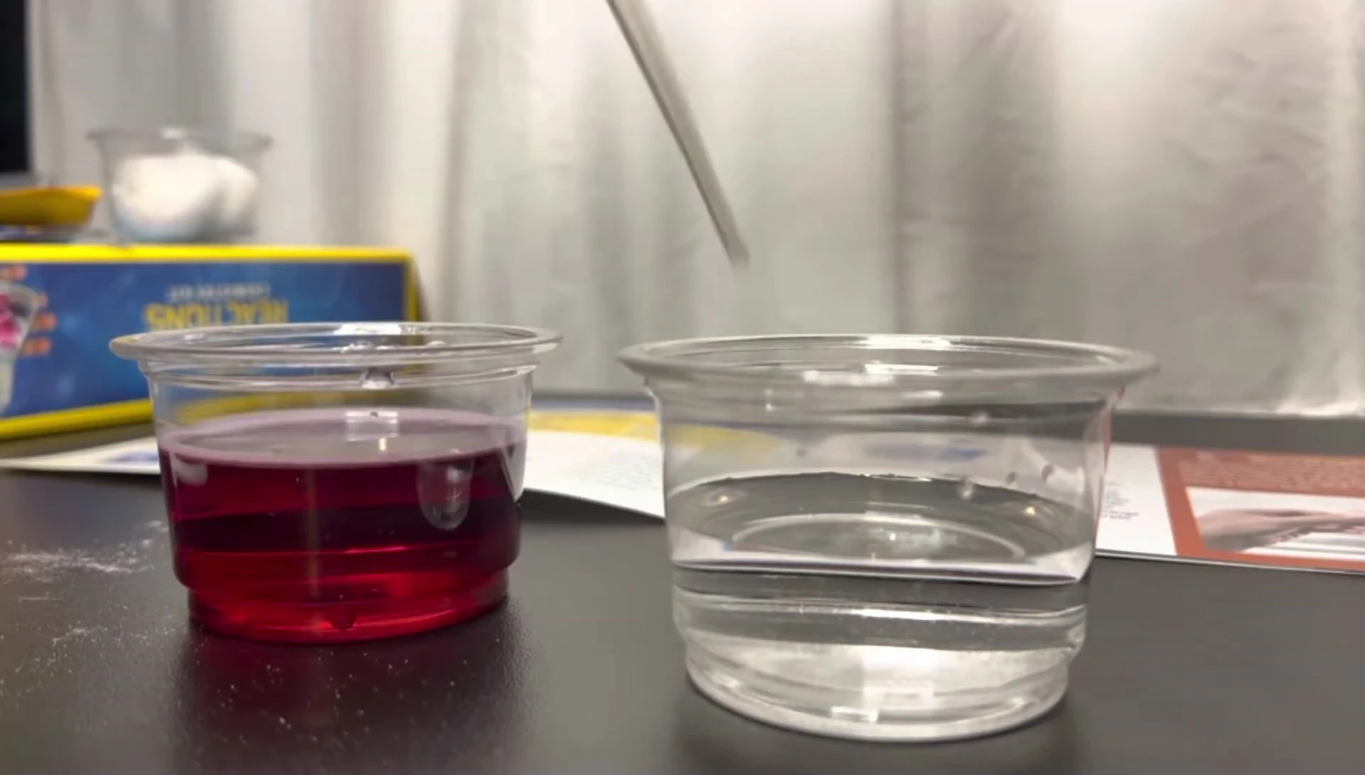 The color change to red after adding citric acid