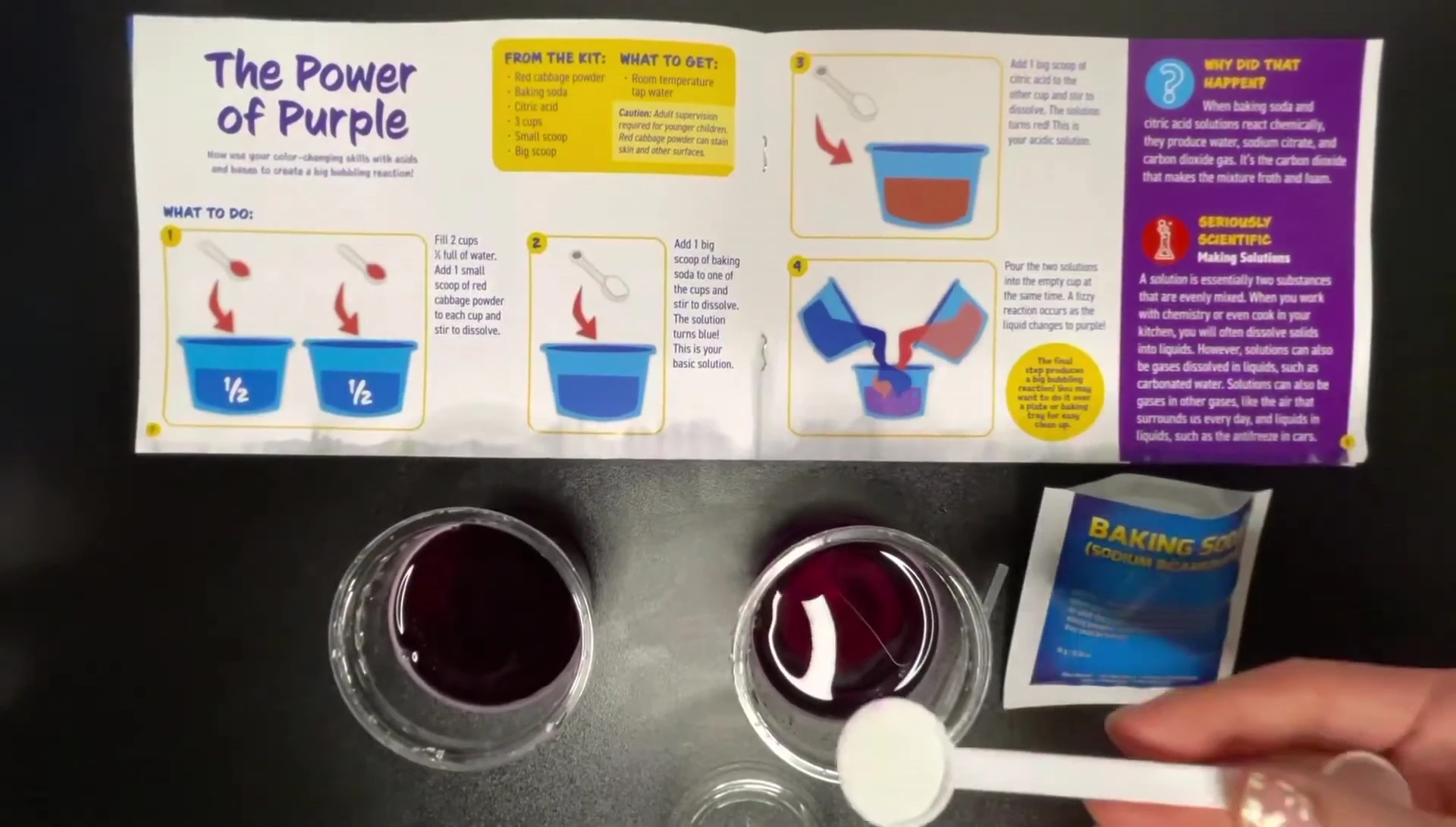 Pouring the acidic and basic solutions together