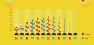 Can Talking to Plants Really Make Them Grow Taller? A Scientific Experiment