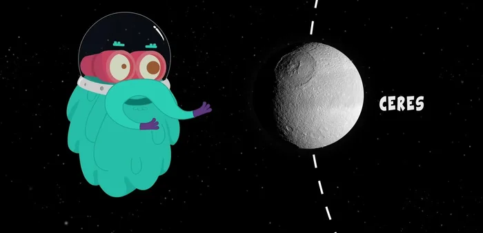 Trivia about Solar System (dwarf planets, Jupiter's moon Ganymede)