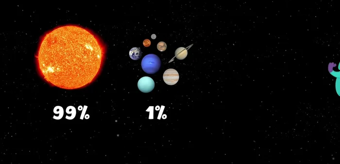 Trivia about Sun (mass, Martian rocks on Earth)