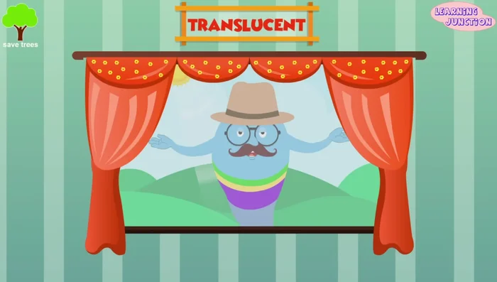 Translucent Objects (e.g., frosted glass)