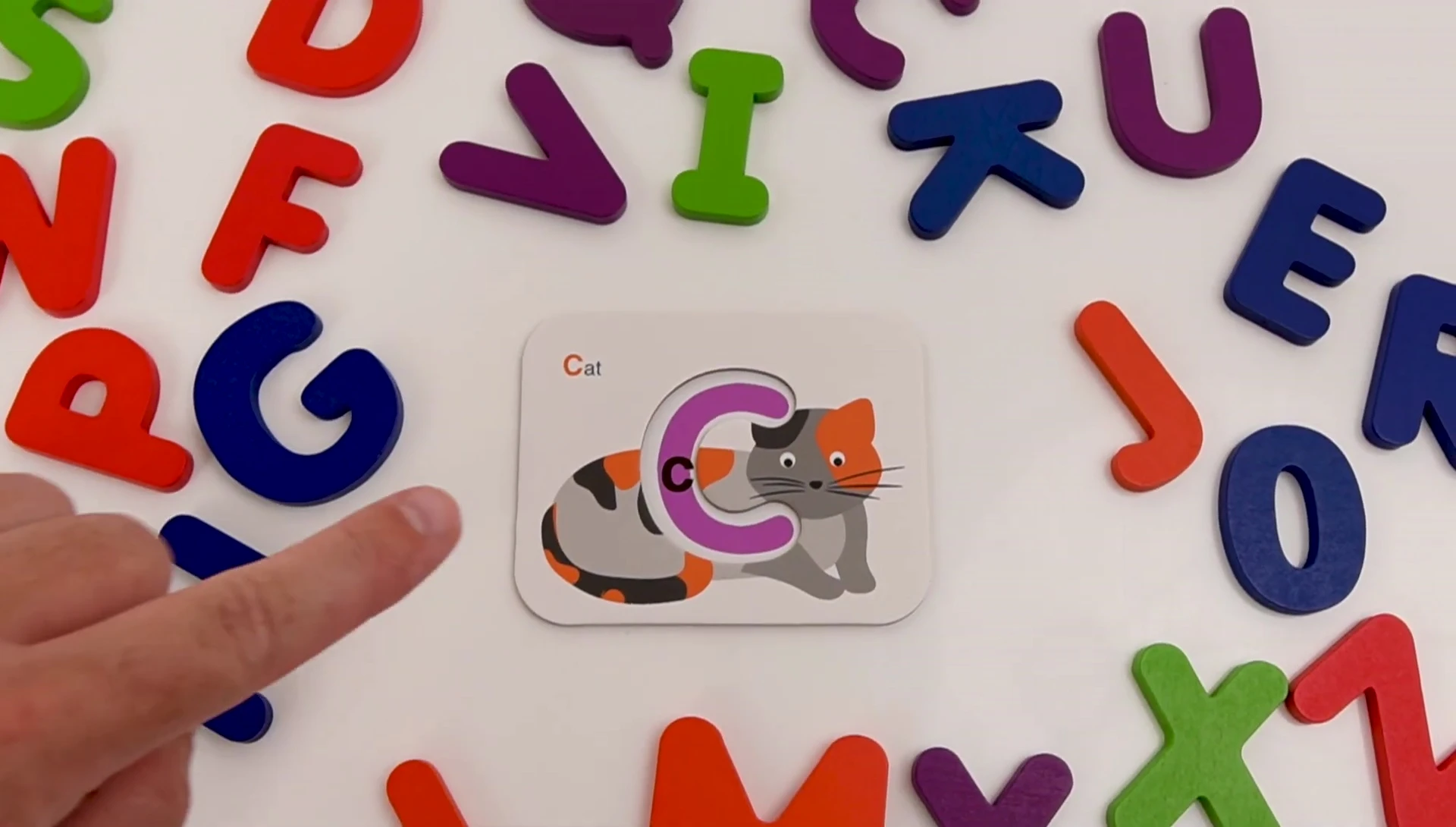 The letter 'C' flashcard.