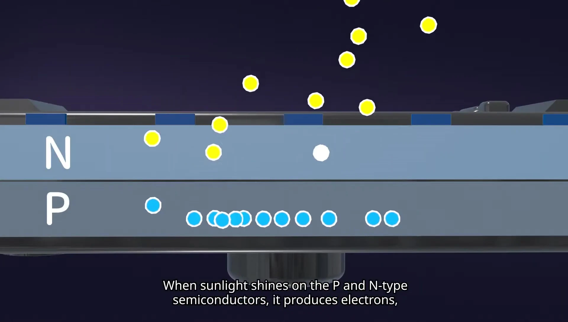 Diagram explaining the P and N type semiconductors