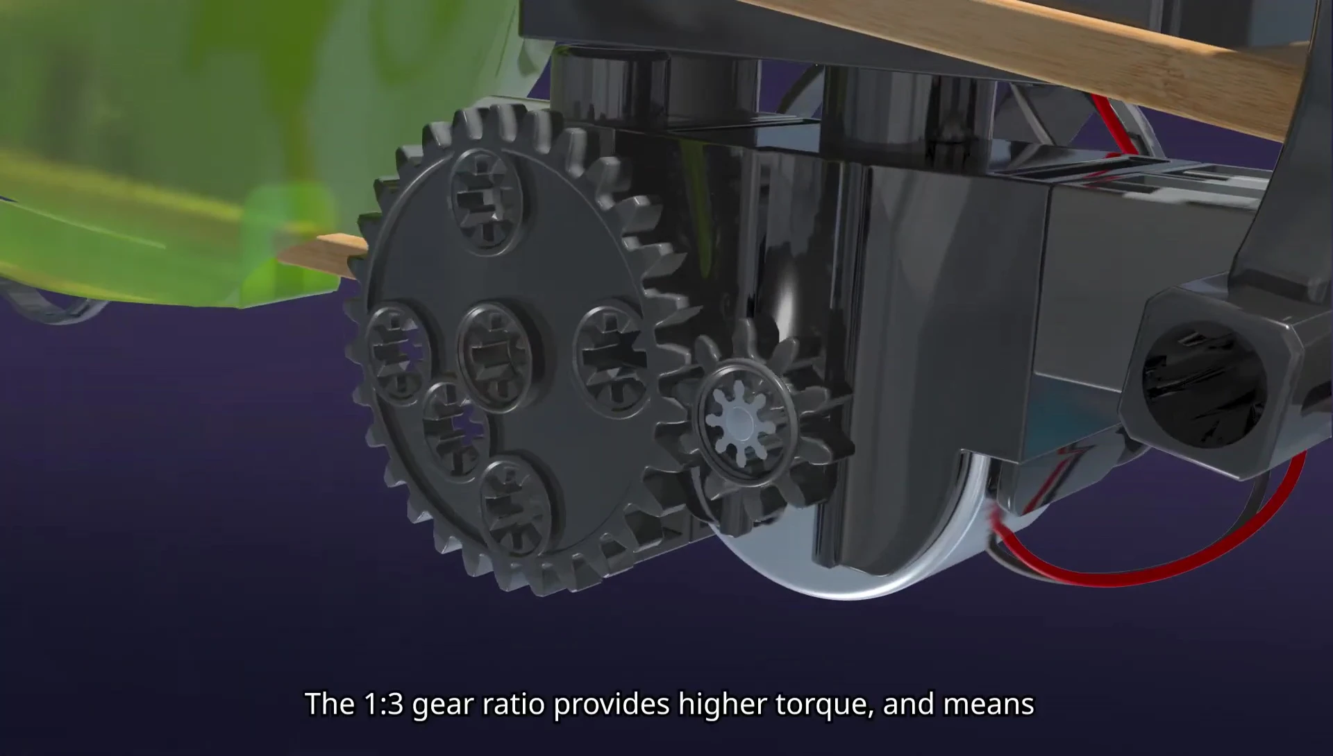 Highlighting the gear ratio