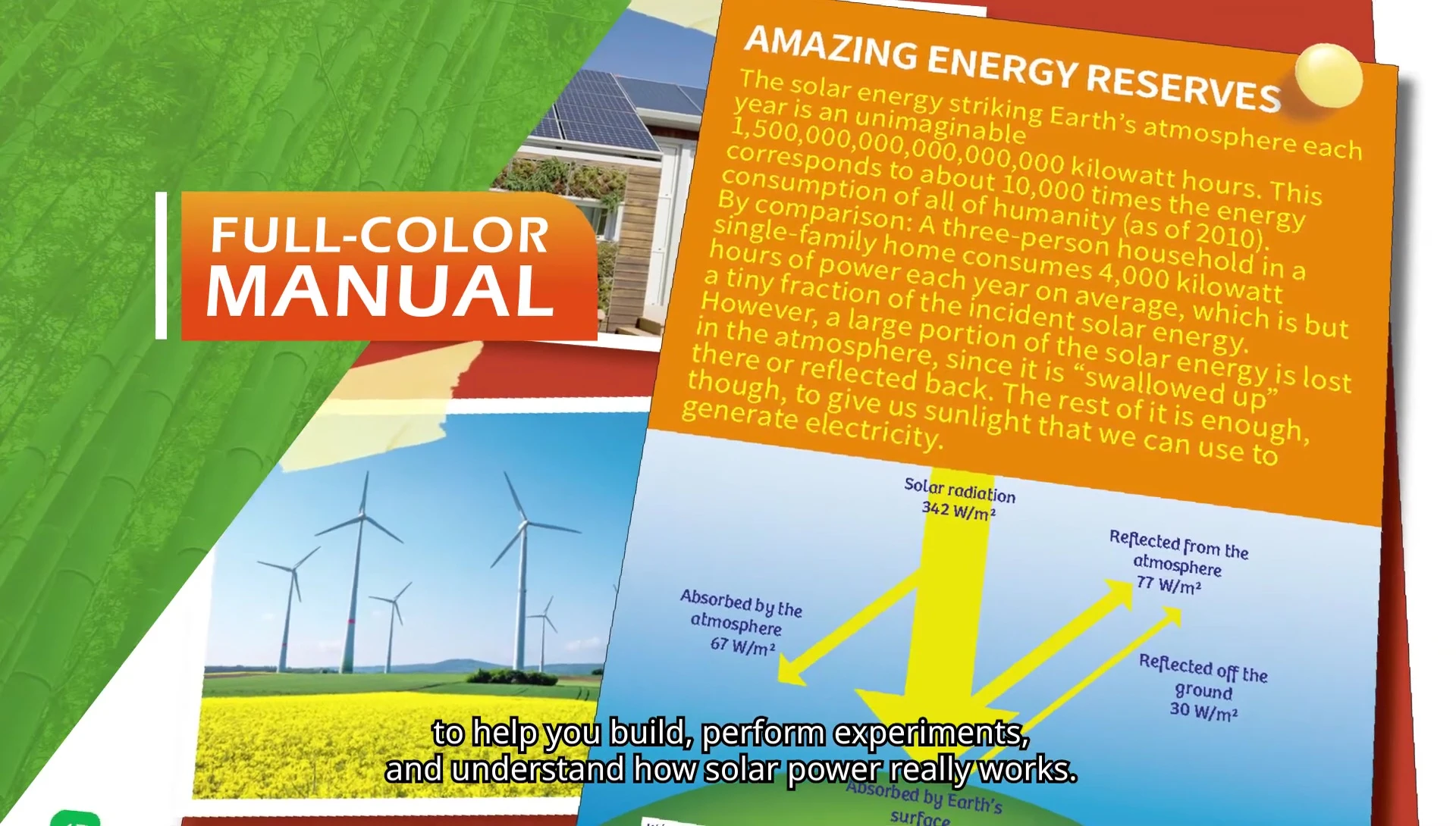 Text explaining how solar power works