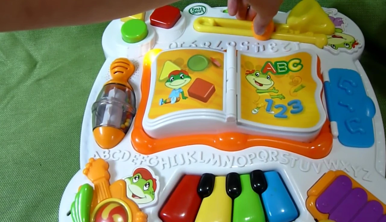 The numbers section of the activity table.