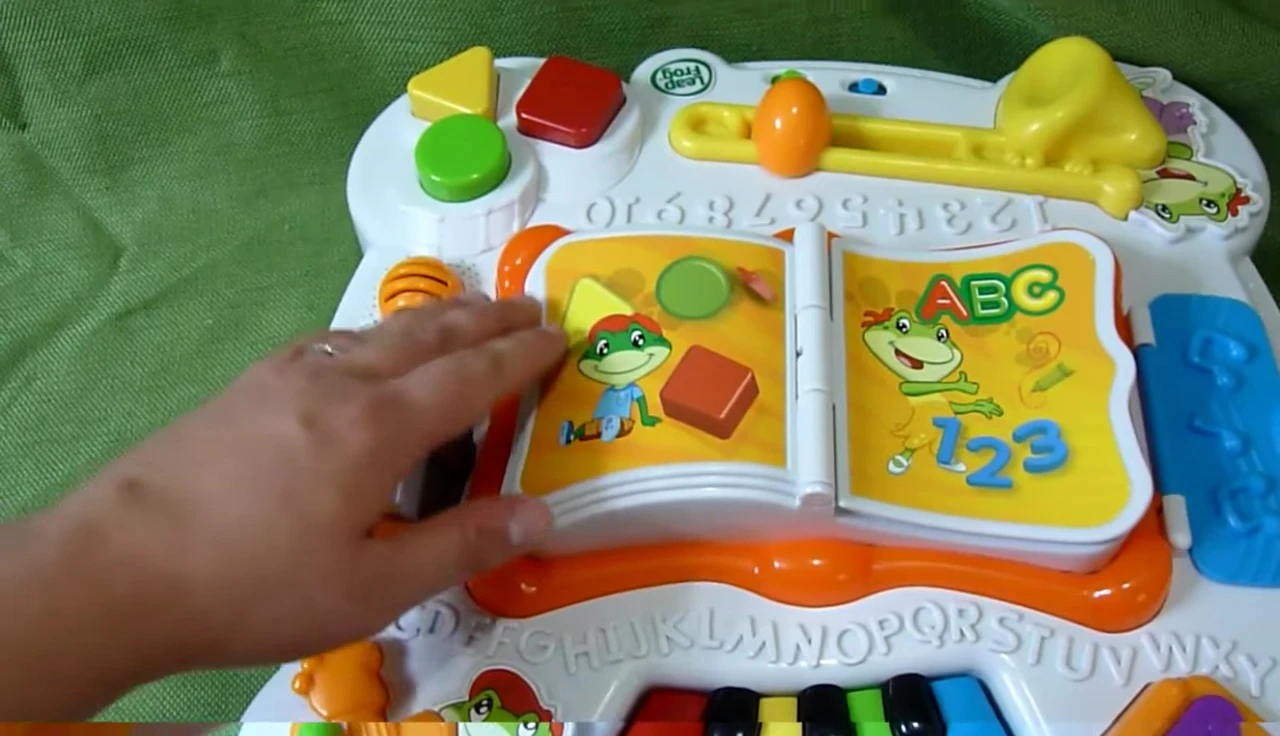 The alphabet section of the activity table.