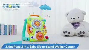 Best Baby Activity Walkers: Top Picks for 2020 and Beyond