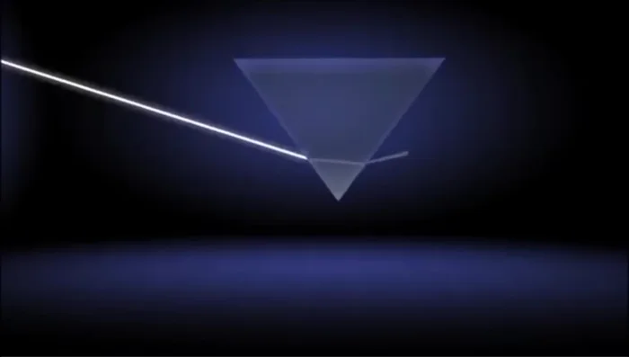Rainbow colors and wavelengths: Order of colors (red, orange, yellow, green, blue, indigo, violet) based on wavelength (red: longest; violet: shortest).