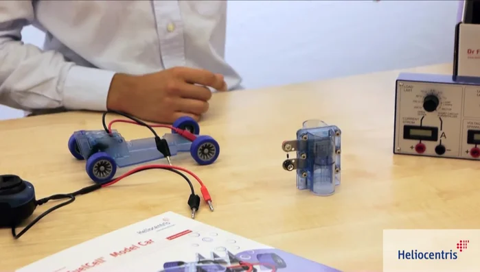 Use the model car's components (chassis, axis, photovoltaic module) to understand the system.