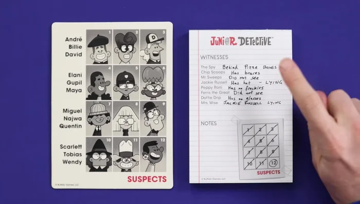 Verification: Secretly check your answer using the solve card and the booklet. If correct, you win! If incorrect, you are out of the game.