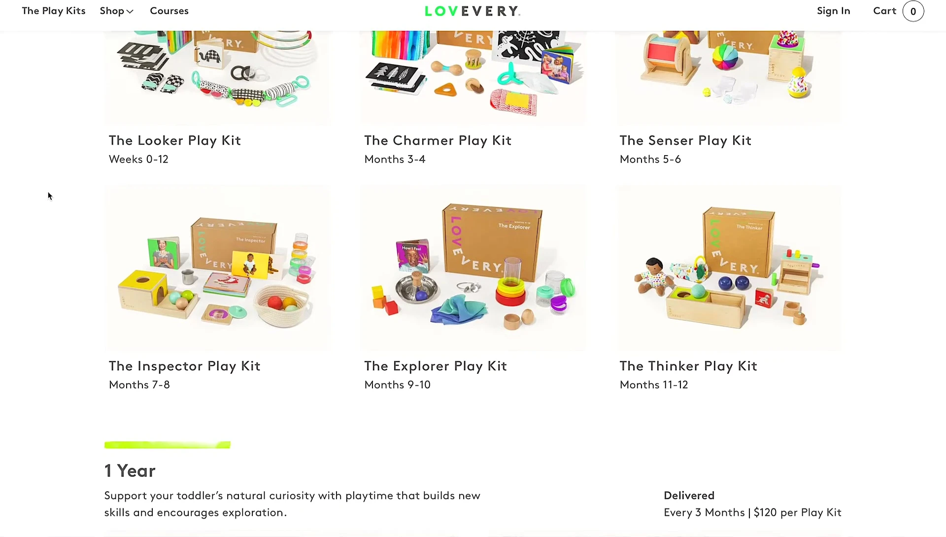 Showcase of various Lovevery Play Kits