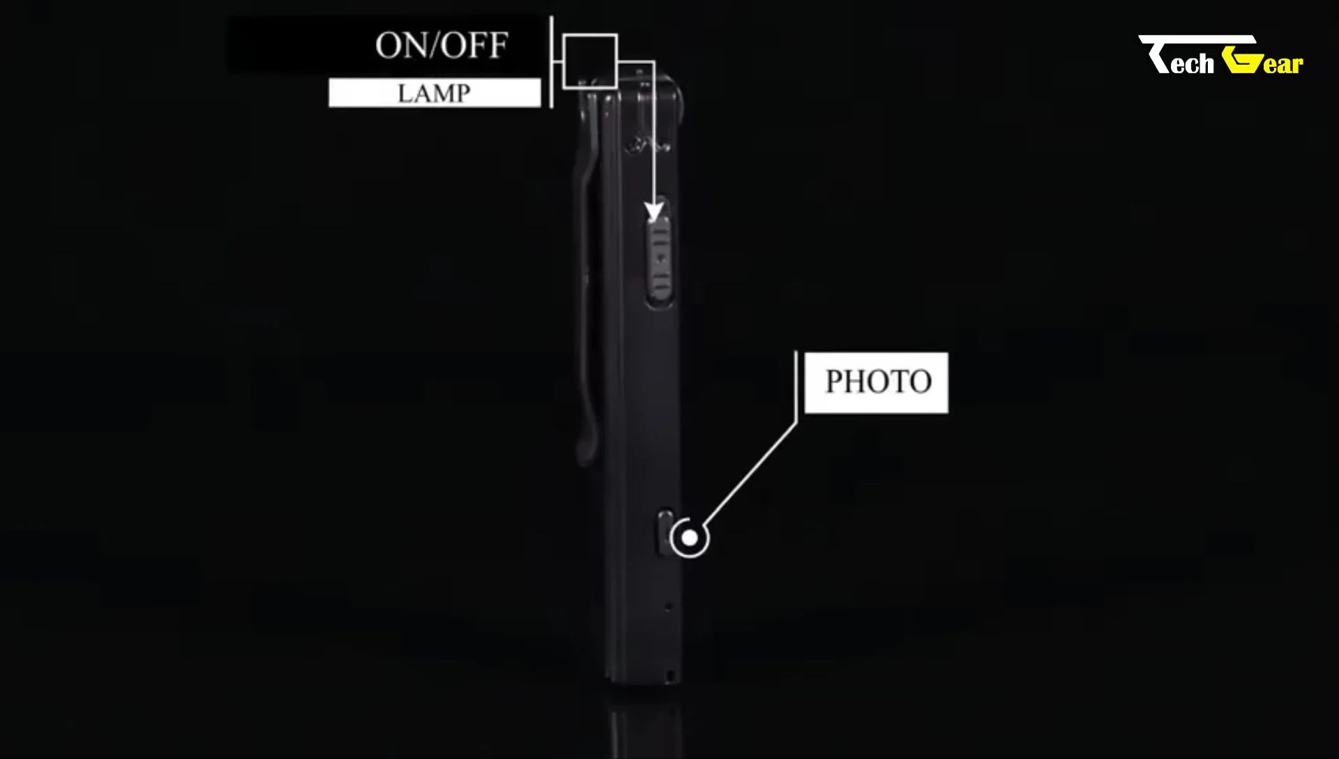 Showcasing the rotating camera