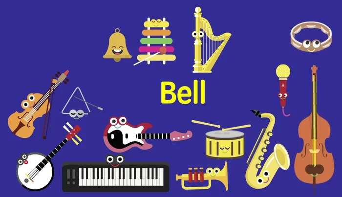 Find the Bell